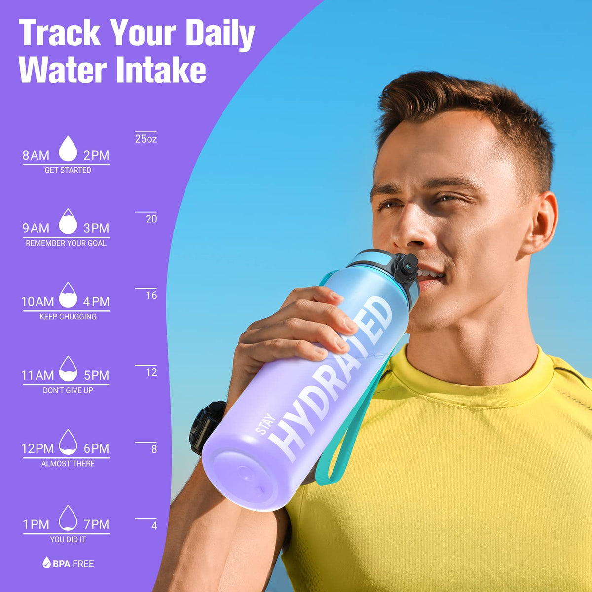 Sahara Sailor Water Bottle 32oz, Tritan Sports Bottle with Time Marker