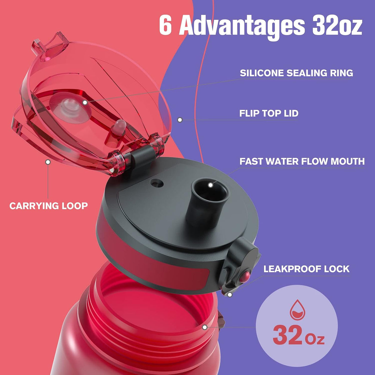 Sahara Sailor Water Bottle 32oz, Tritan Sports Bottle with Time Marker